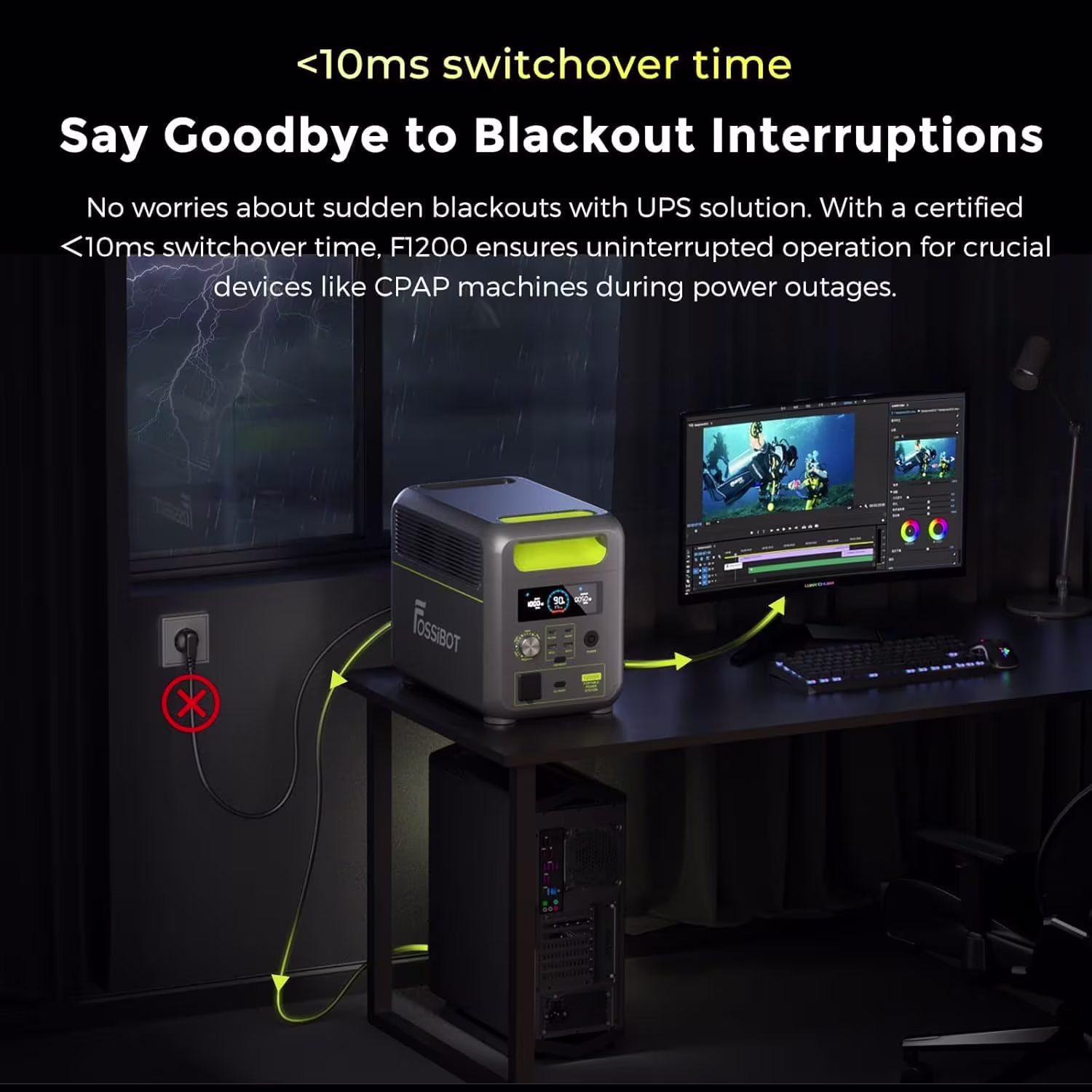 FOSSiBOT F1200 Centrale Elettrica Portatile 1024Wh 1200W - Compatta e Leggera - immagine 5