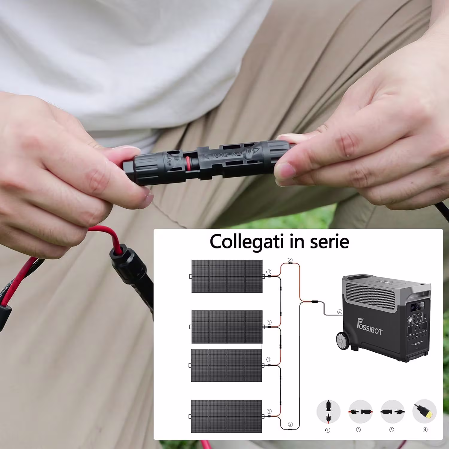 FOSSiBOT SP420 420W Pannello Solare Portatile | Pieghevole, IP67, 23,4% Efficienza - immagine 4