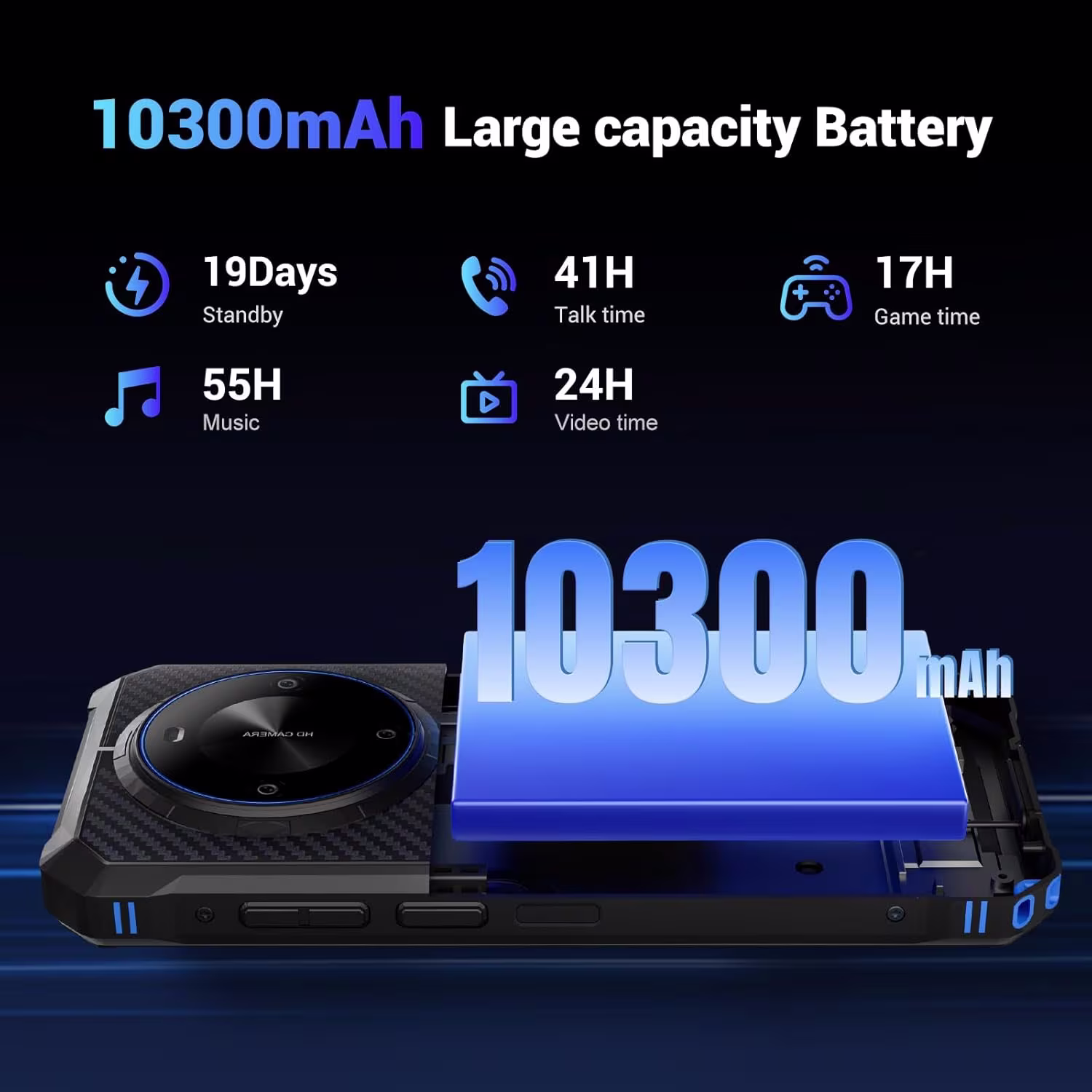 FOSSiBOT F105 Rugged — Android 14, 10300mAh, IP68/IP69K, Dual SIM 4G - immagine 5