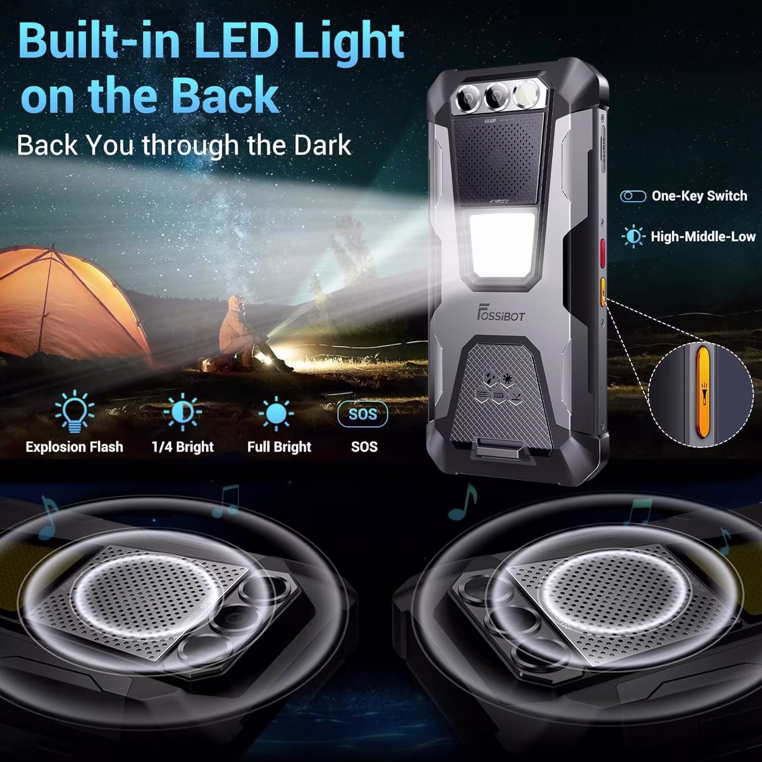 FOSSiBOT F106 Pro Smartphone Rugged Android 14 - Batteria 12000mAh, 48MP Visione Notturna, 15GB RAM 256GB ROM, IP68 Antiurto - immagine 2