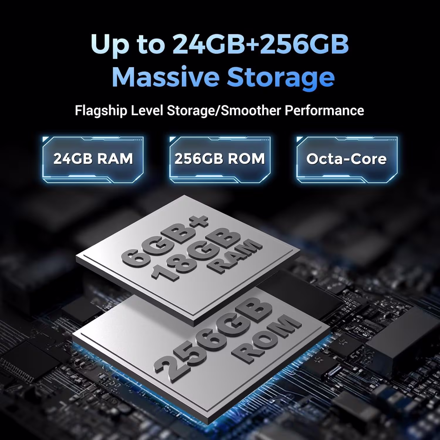 FOSSiBOT F109S — Telefono Rugged Android 15 (2025) con Doppio Schermo, 24GB RAM, 256GB, Batteria 10600 mAh, IP68/IP69K - immagine 4