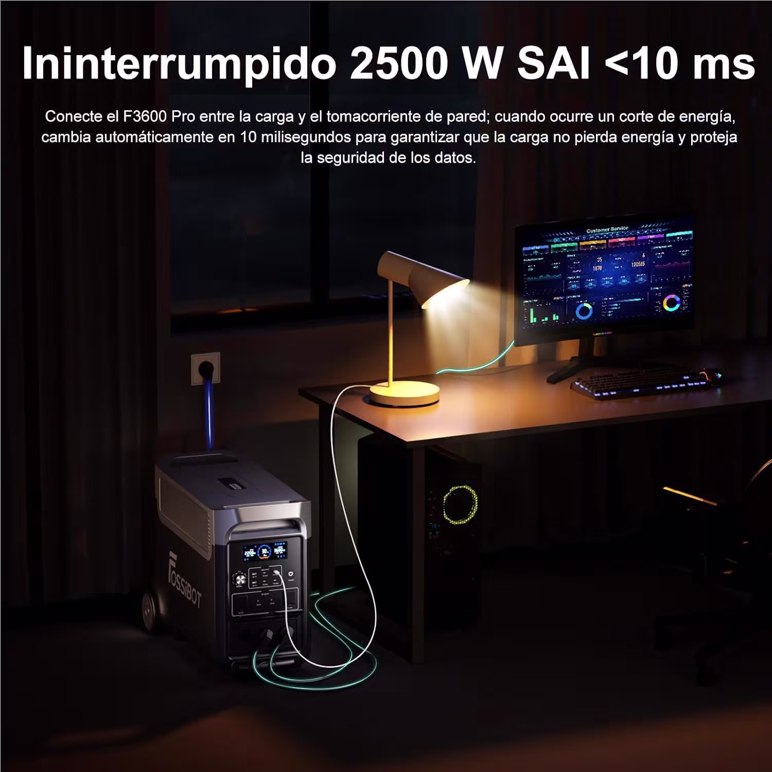 FOSSiBOT F3600 Pro - Centrale Elettrica Portatile 3840Wh Espandibile - immagine 8