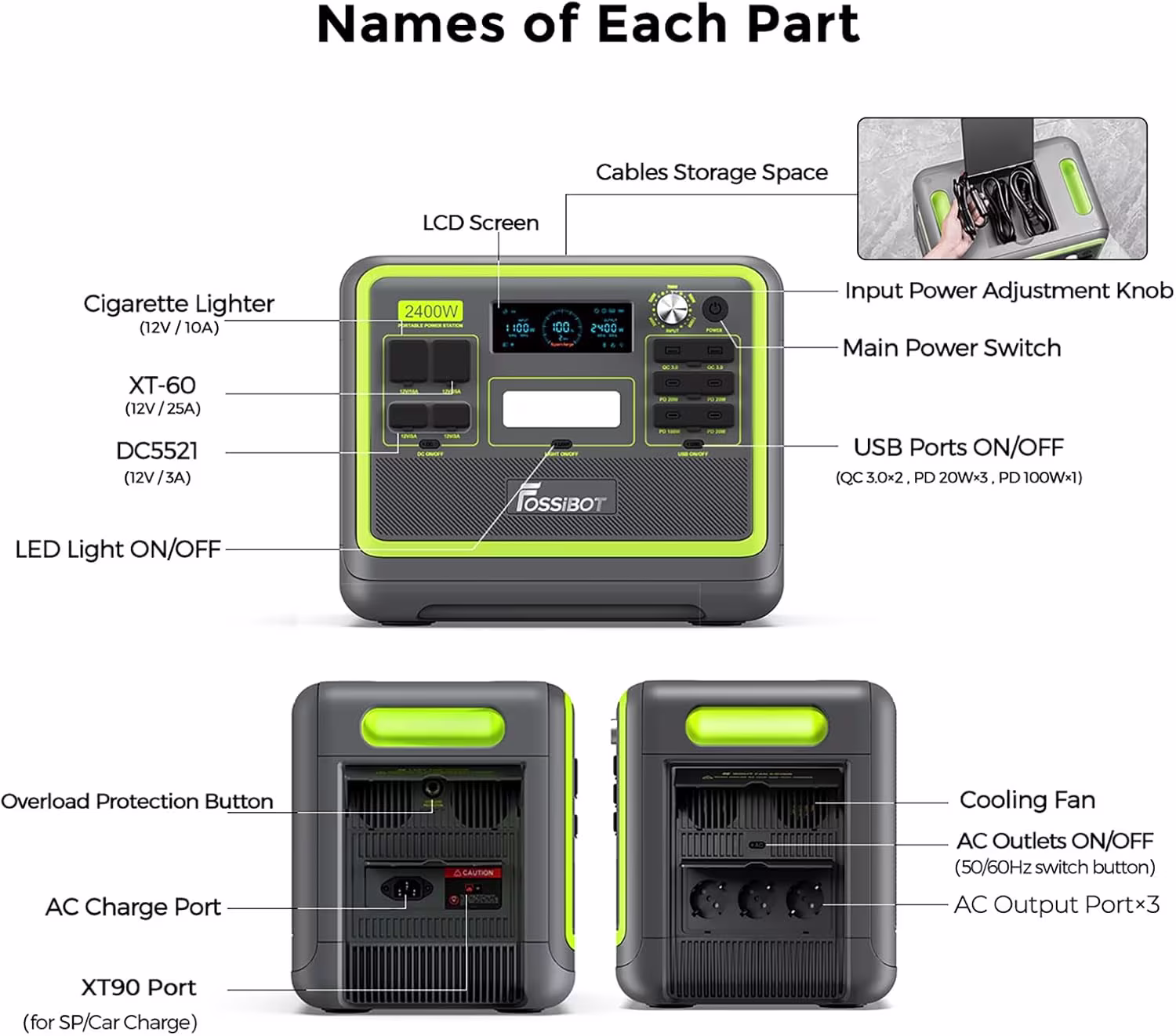 FOSSiBOT F2400 Centrale Elettrica Portatile 2048Wh 2400W - Best Seller - immagine 6