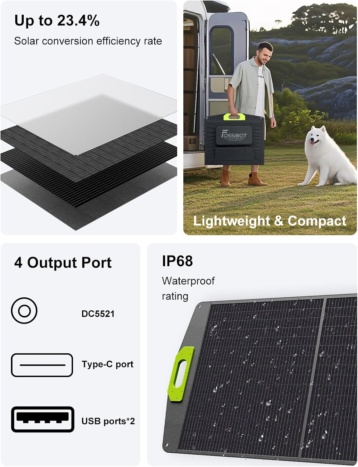 FOSSiBOT SP200 200W Pannello Solare Portatile | Pieghevole, IP67, 23,4% Efficienza - immagine 2