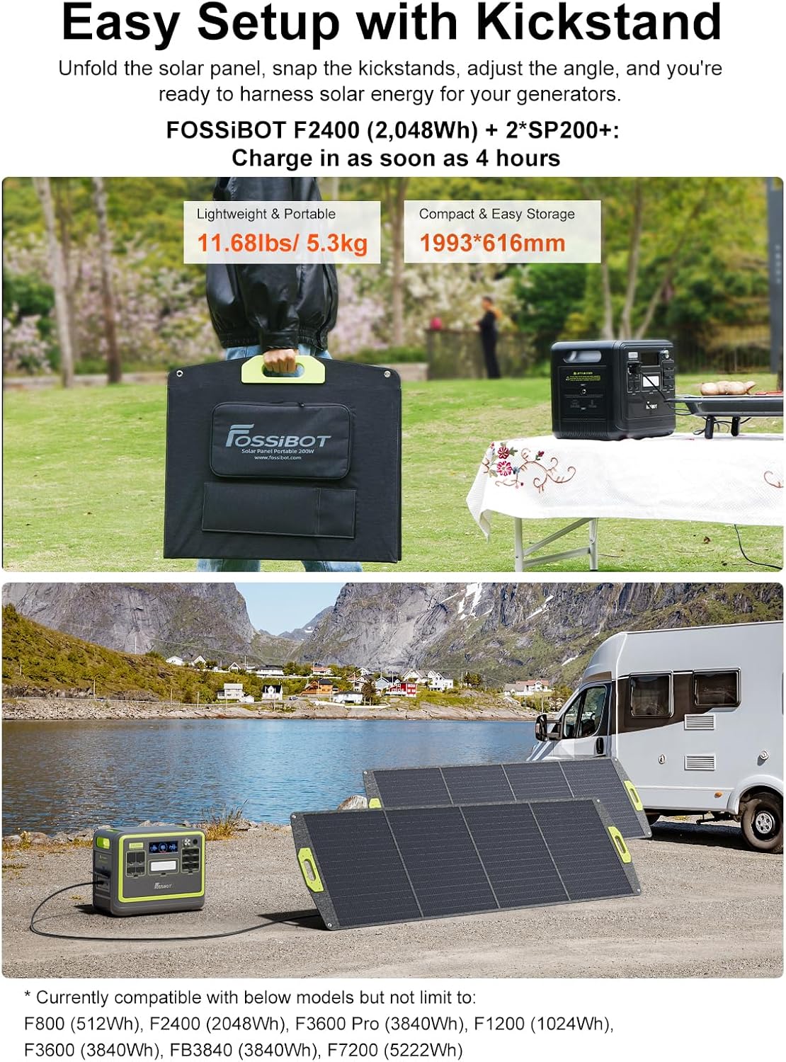 FOSSiBOT SP200 200W Pannello Solare Portatile | Pieghevole, IP67, 23,4% Efficienza - immagine 3