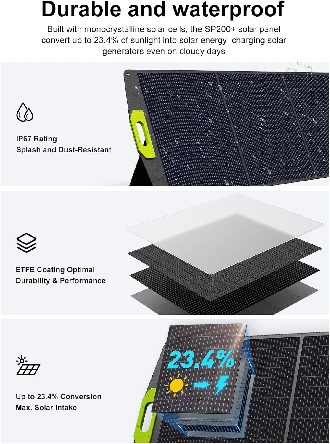 FOSSiBOT SP200 200W Pannello Solare Portatile | Pieghevole, IP67, 23,4% Efficienza - immagine 4