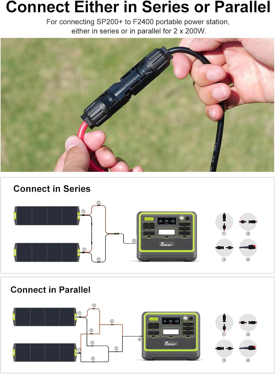 FOSSiBOT SP200 200W Pannello Solare Portatile | Pieghevole, IP67, 23,4% Efficienza - immagine 5