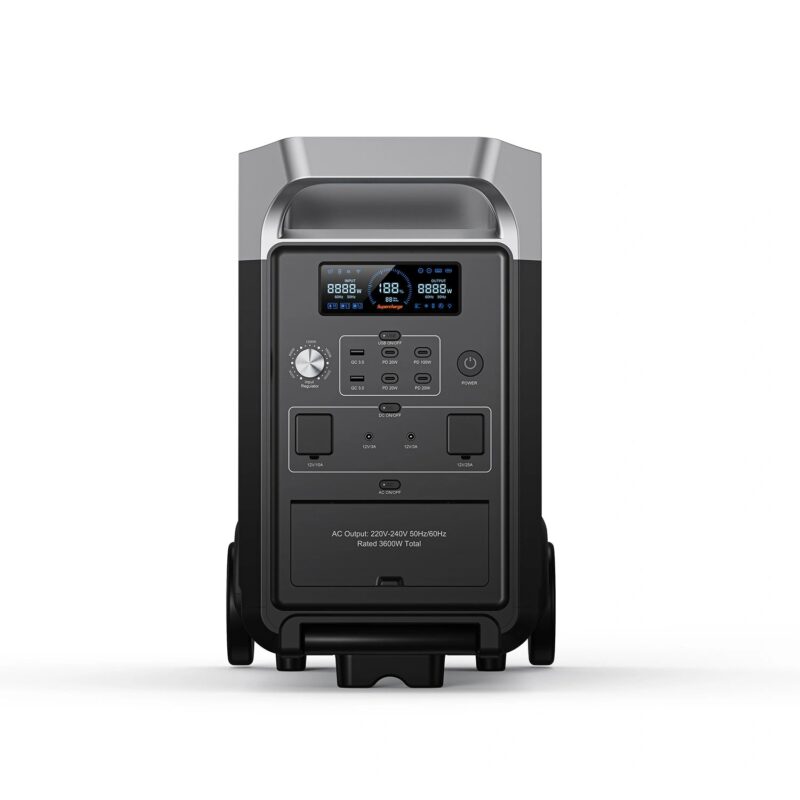 F3600-PRO — Vista del modello principale