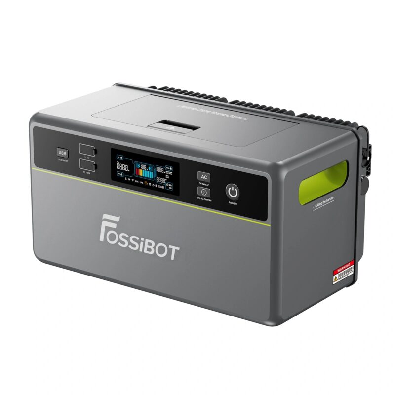 FBP1200 — Vista del modello principale